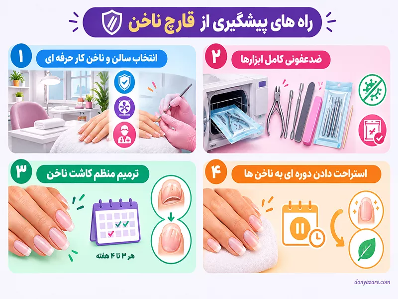 راه های پیشگیری از قارچ ناخن