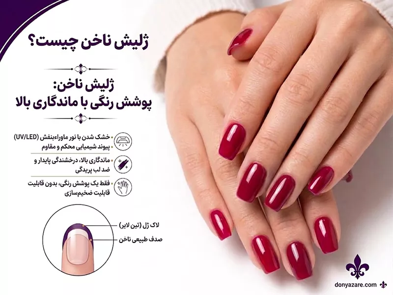 ژلیش ناخن چیست؟