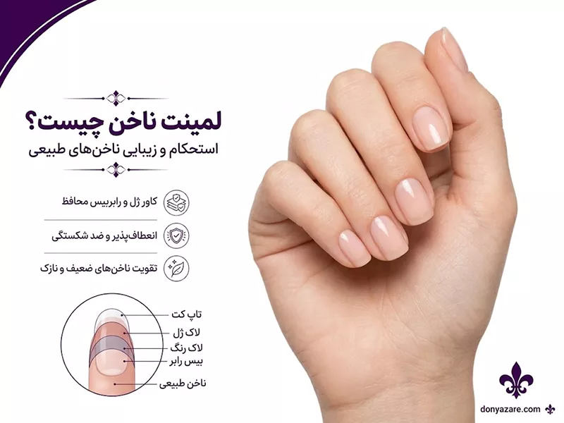 لمینت ناخن چیست؟